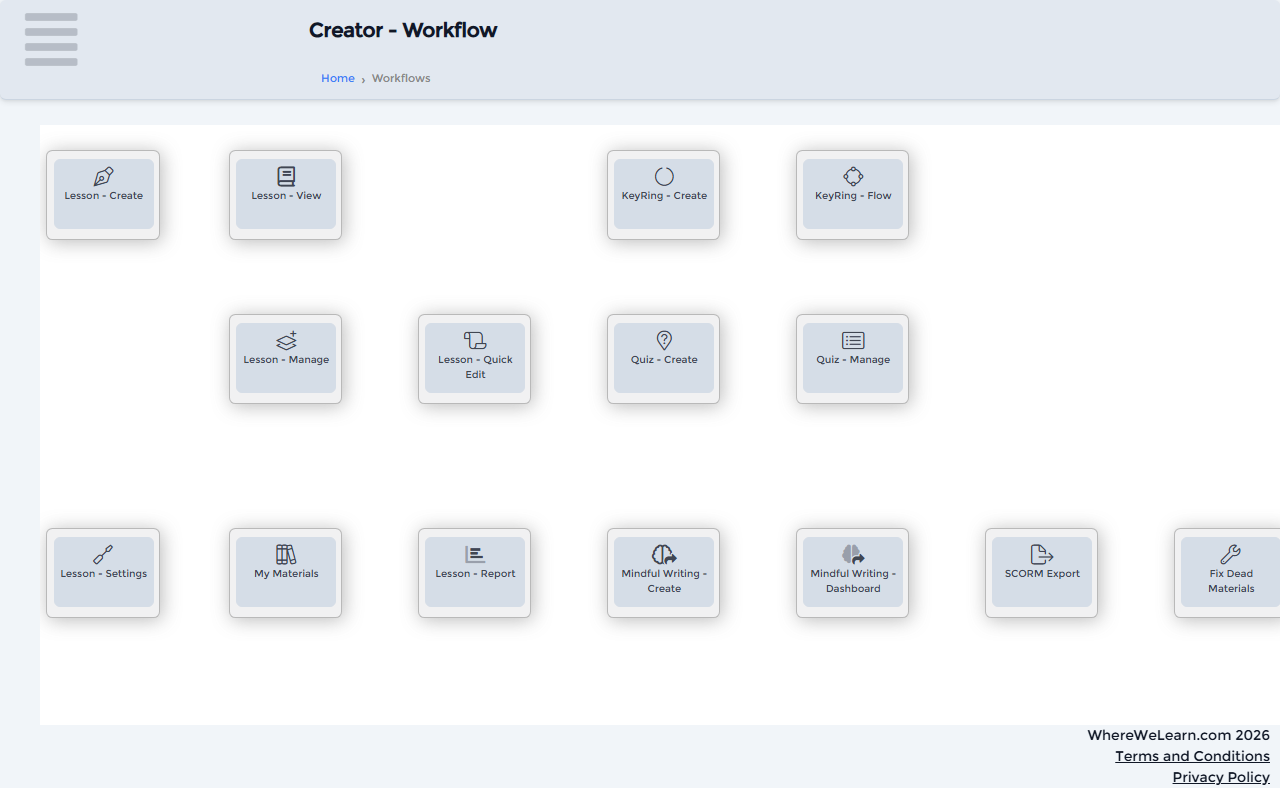 Creator workflow canvas with 14 action tiles